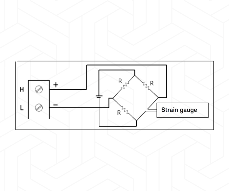 Gambaran Struktur Strain Gauge Data Logger