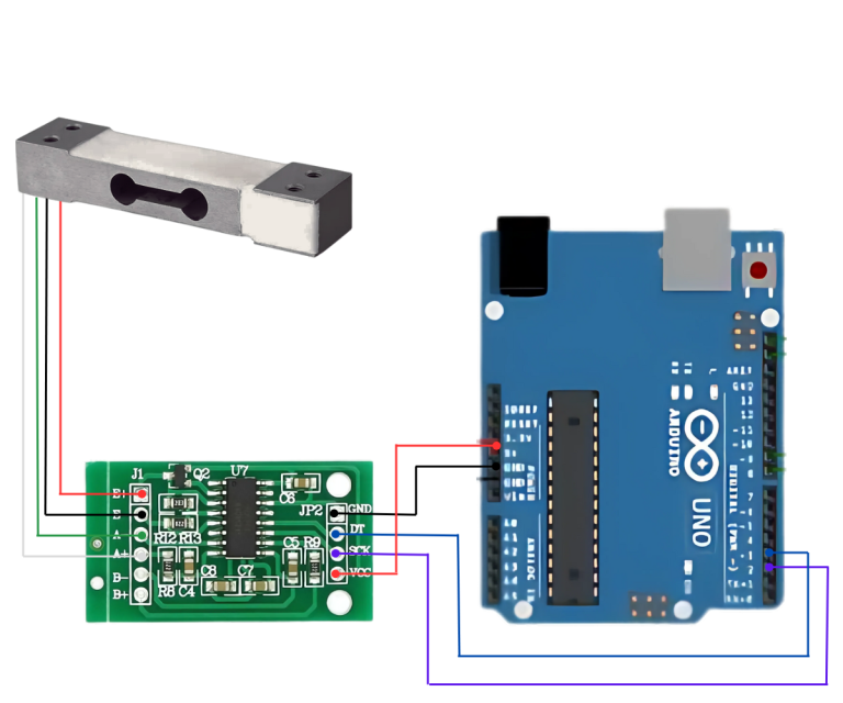 struktur load cell weighing sensor