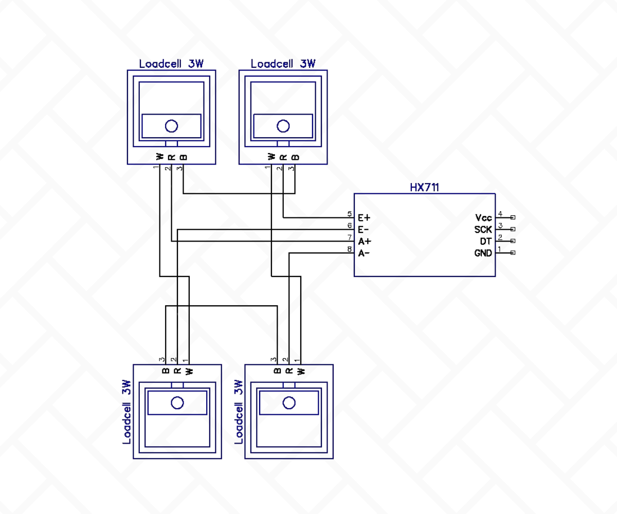 Read more about the article Load Cell Sensor Adalah: Pengertian, Cara Kerja, Jenis, dan Aplikasinya