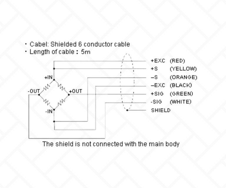 struktur load cell timbangan