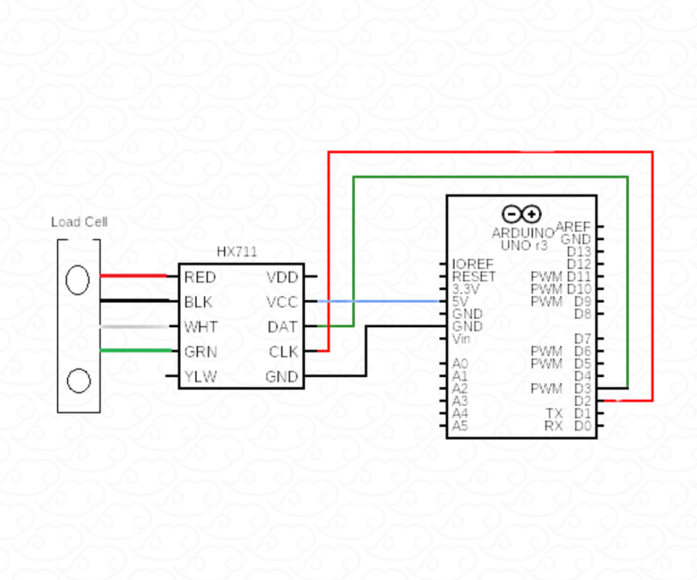 Load Cell Wiring HX711: Menghubungkan dan Menggunakan Modul HX711 untuk Pengukuran Beban