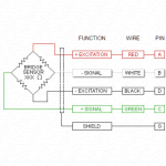 Panduan Lengkap Zemic Load Cell Wiring untuk Pengukuran Gaya yang Akurat