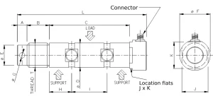 Load & Shackle Pins